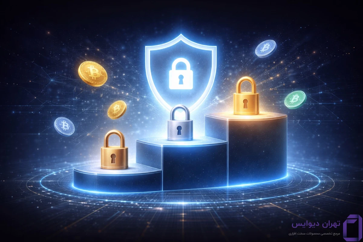 سطح امنیت در انتخاب کیف پول برای مبتدیان