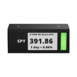 نمایشگر قیمت لحظه ای مارکت ها TickrMeter | تیکر متر