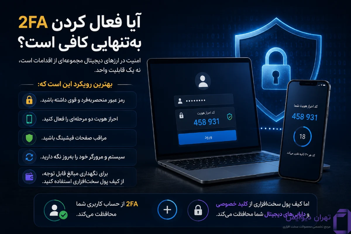 آیا فعال کردن 2FA بهتنهایی کافی است؟