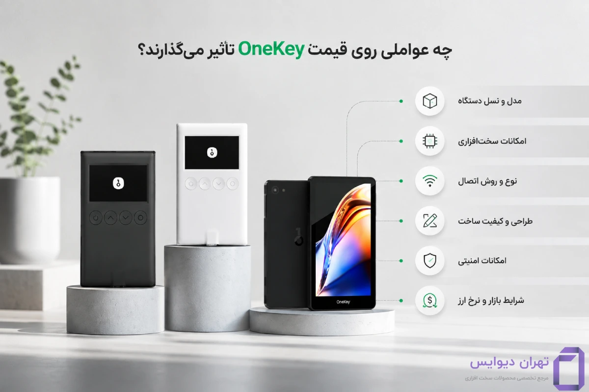 عوامل تاثیر گذار بر قیمت وان کی