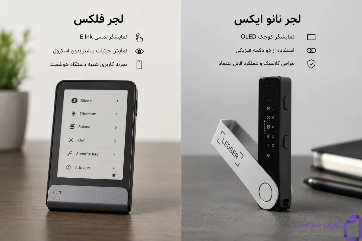 مقایسه طراحی لجر فلکس و لجر نانو ایکس