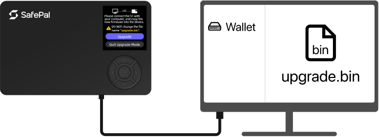 شروع آپدیت فریمور