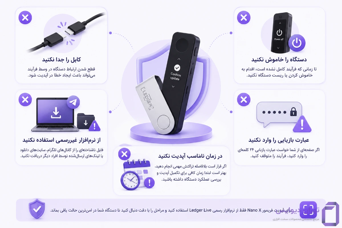 هنگام آپدیت فریمور Nano X چه کارهایی نباید انجام دهیم؟